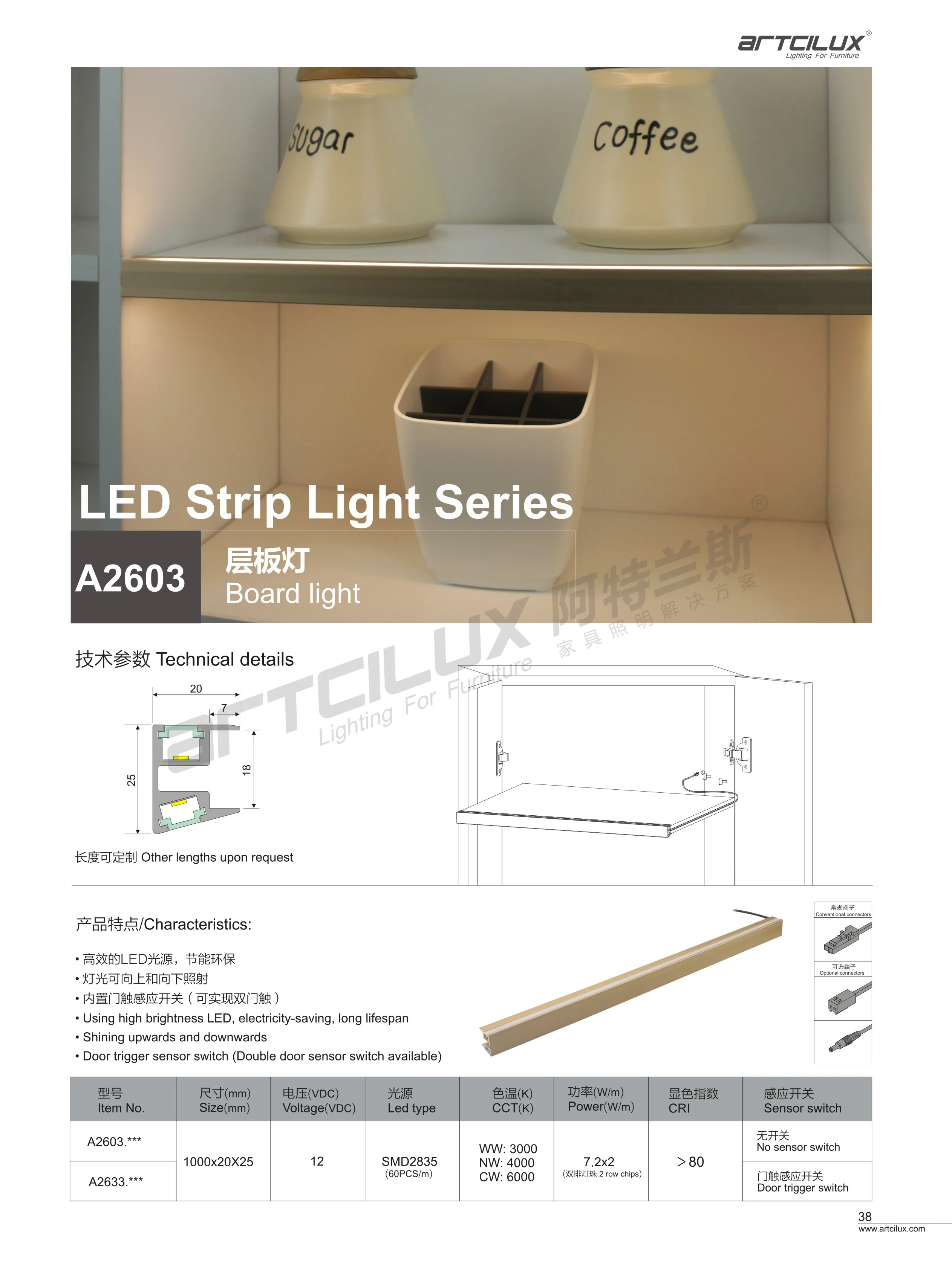 Source led shelf light kit modern furniture led shelf edge