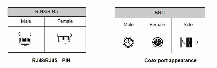 RJ45 BNC.jpg