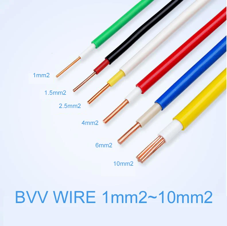 Source 1.5 mm 2.5 mm 4mm 6mm 10mm 25mm single core pvc coated house wiring  electrical cable wire on m.