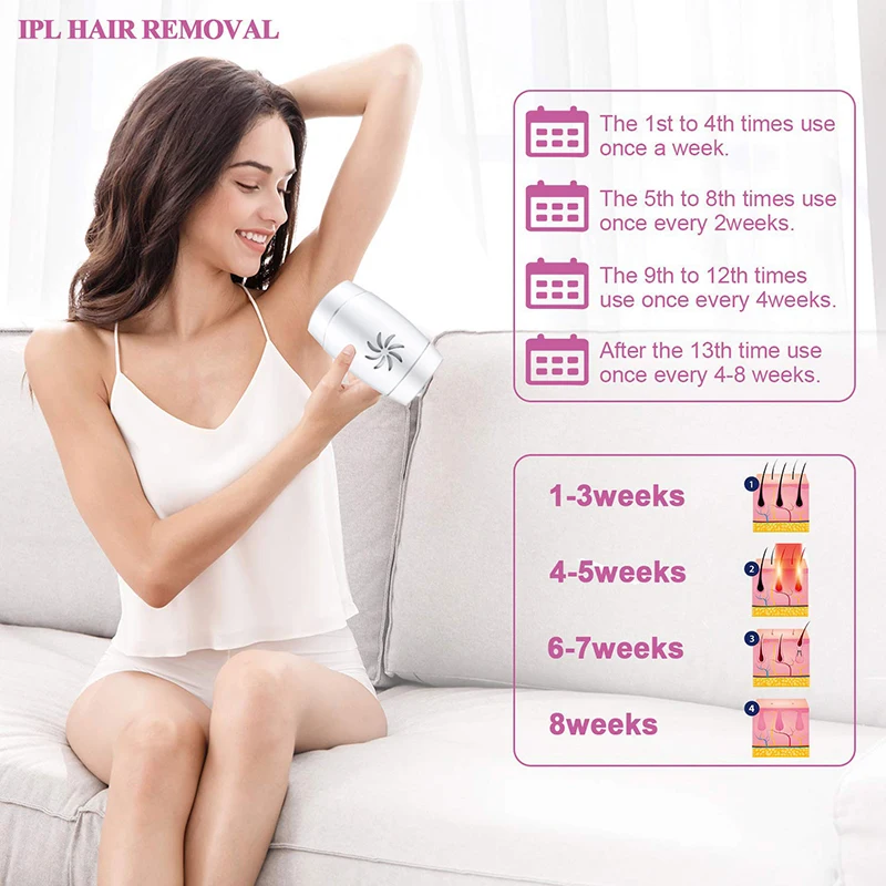 IPL hair removal  (9)