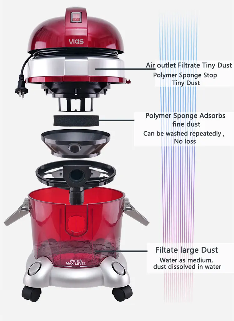 Genesis Hydrovac Extreme Ii Vacuum Reliable Quality gbupresnenskij.ru