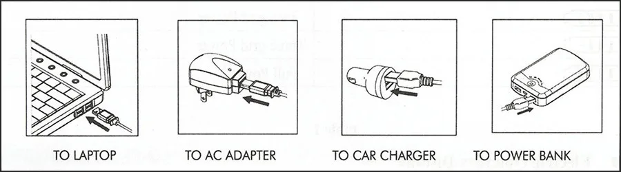 EN-EL14 EL14a USB Charger for Nikon Battery Camera Coolpix P7800 P7700 P7100 P7000 D5500 D5300 D5200 D3200 D3300 D5100 D3100 Df details