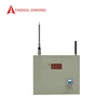 Smart home Simple installation Safety wireless alarm system Host
