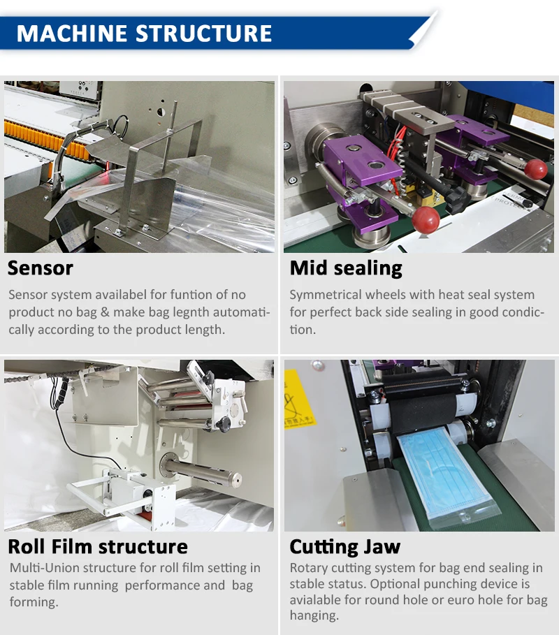 Packing machine details.jpg