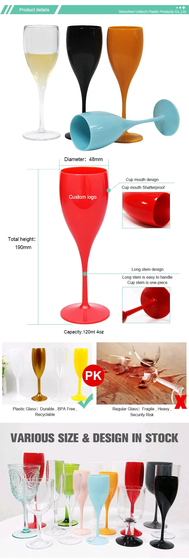 Dishwasher Safe Antique Champagne Glasses For Sale Drinking Glasses