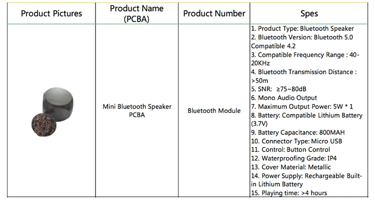 3-Mini bluetooth Speaker.jpg