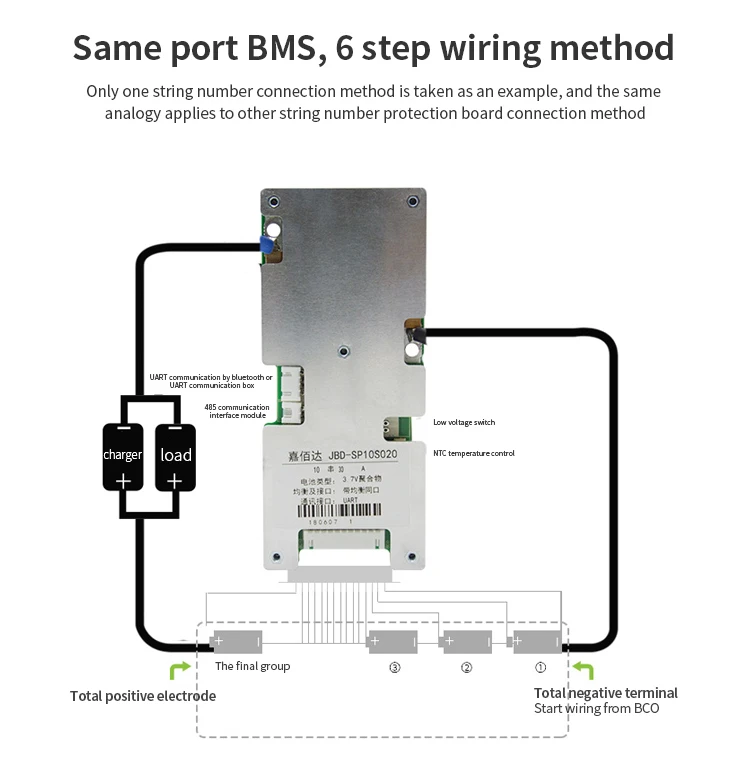 Комод зара 10 bms