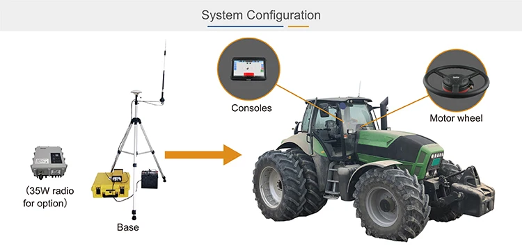 Precision Agriculture Farming Automatic Steering System 10 Inch ...