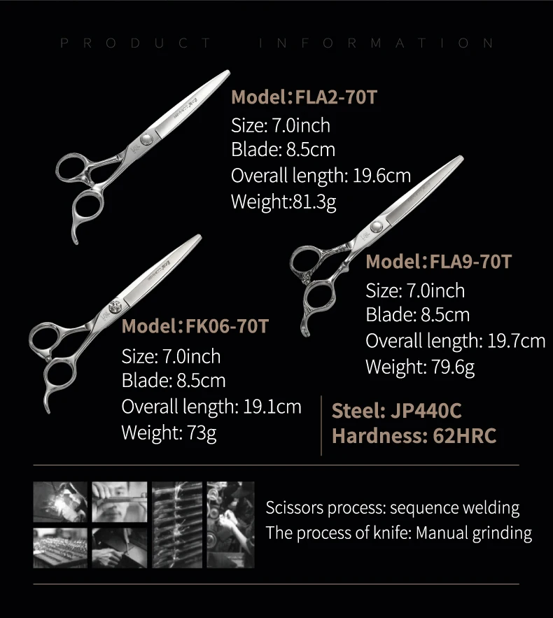 Professional Barber Salon Hair Cutting Scissors 7 Inches Japanese 440C Stainless Steel Shears