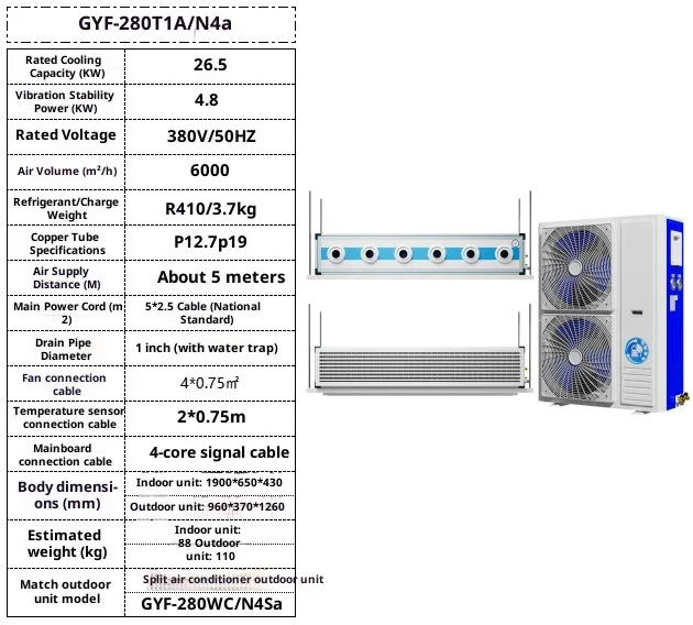 Split Air Conditioners, R-410A - detail 30