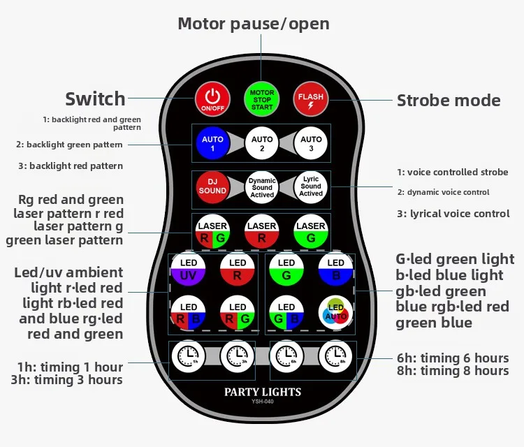 8Hole240Product Details