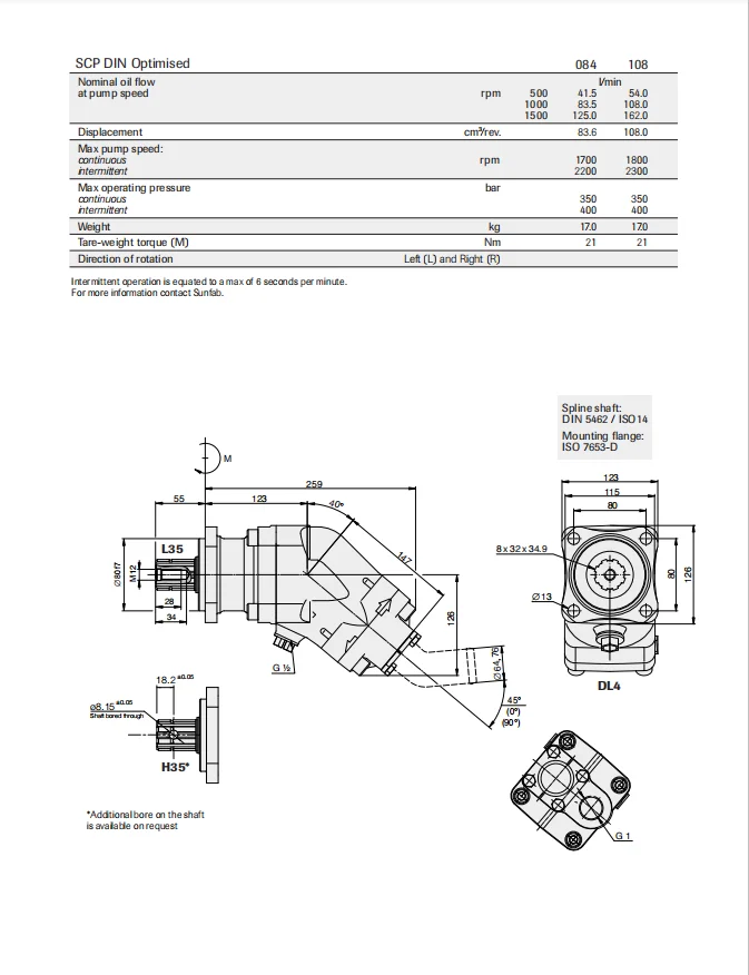 Have Scp 012 017 025 034 040 047 056 064 084 090 108 130 Hydraulic Quantitative Arm Pump Scp 064r V Dl4 L35 Sos 000 Buy Have Scp Scp 064r Have Scp Pump Product On Alibaba Com