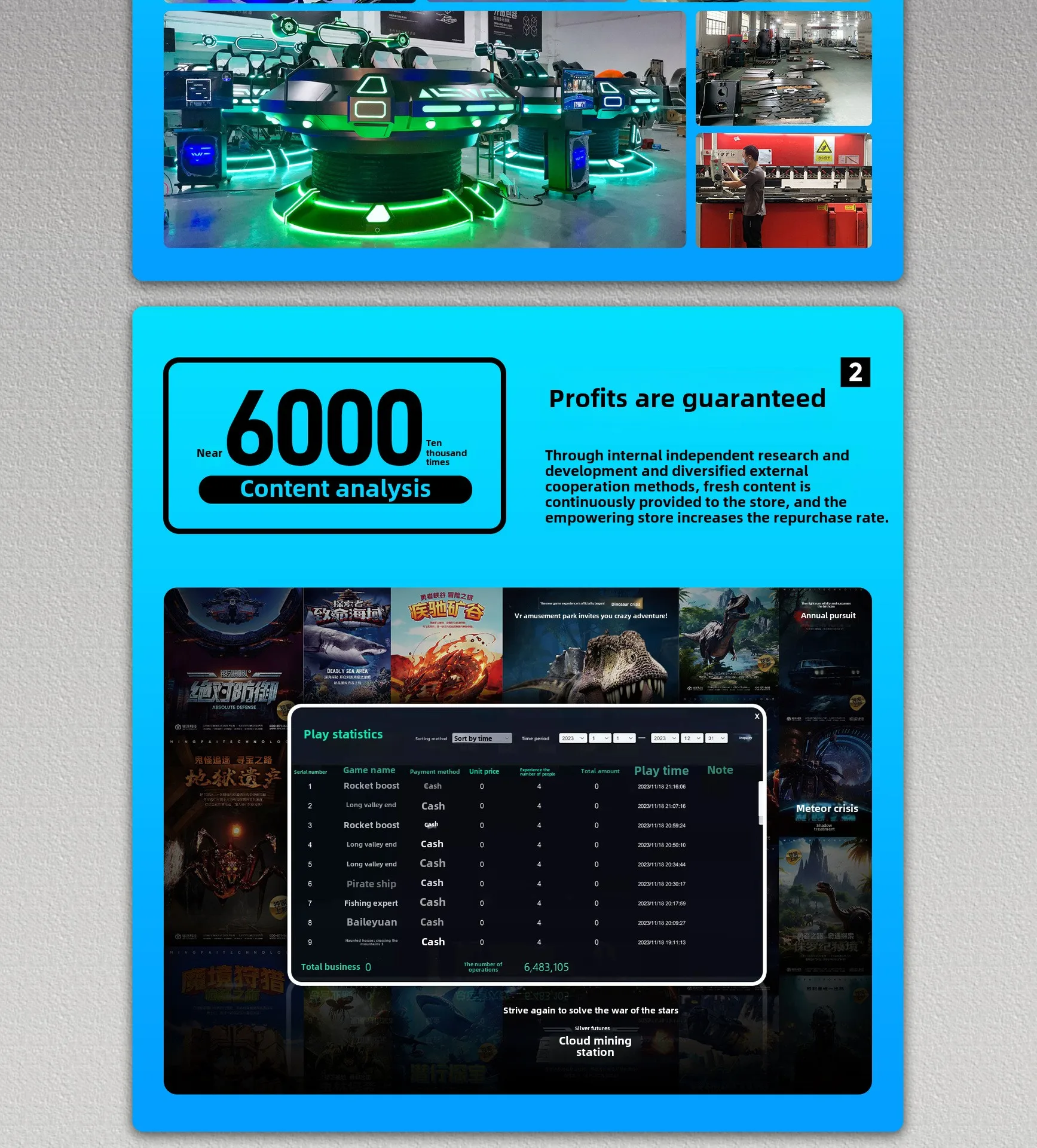 Commercial Full Set Indoor Sensory Simulation Racing Simulator Motorcycles VR Thunder Arcade for Shopping Mall Experience