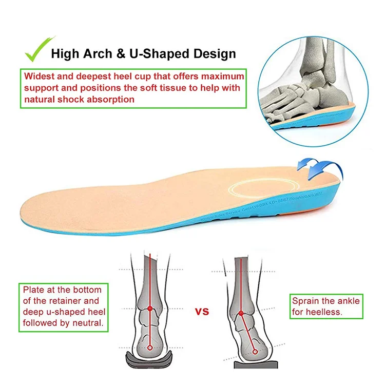 Medical Grade Plantar Fasciitis Inserts Professional Arch Support Shoe
