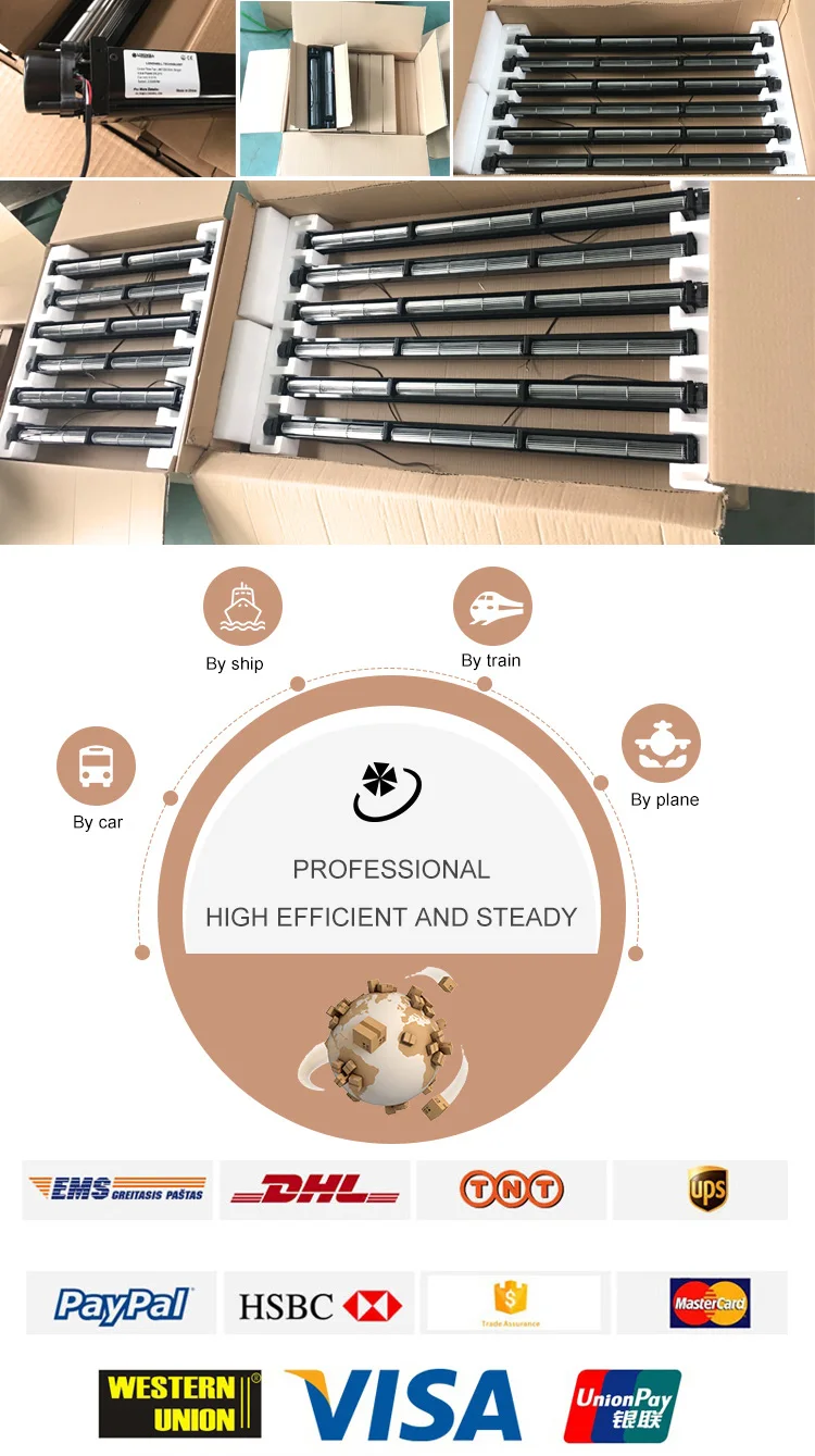 double tangential fan