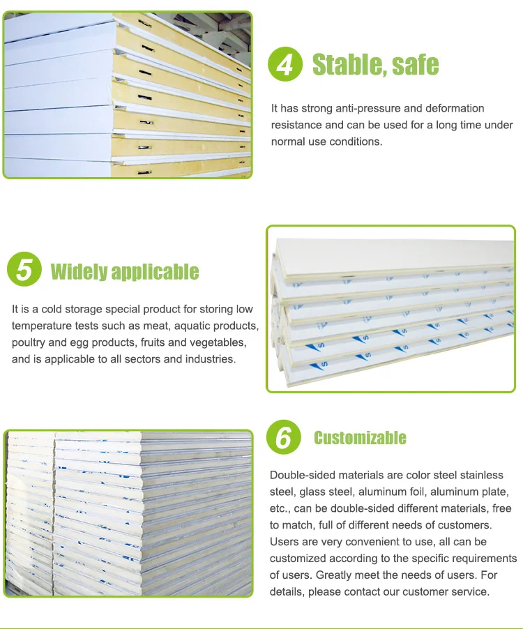 Sip Panel, PU Sandwich Panel - detail 12