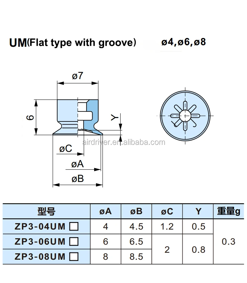 ZP3-UM2.jpg