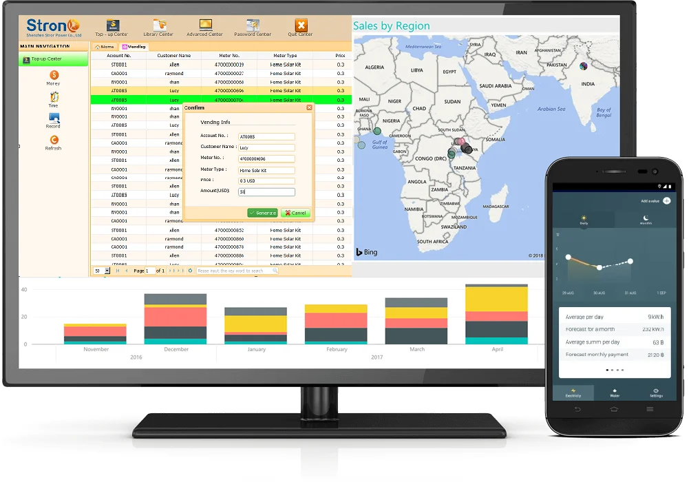 STS Standard split keypad Single Phase Energy Meter With LORA-RF on Mini-grid/Microgrid for Pilot - Famidy.com