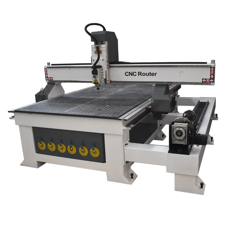 CNC Router  (3)
