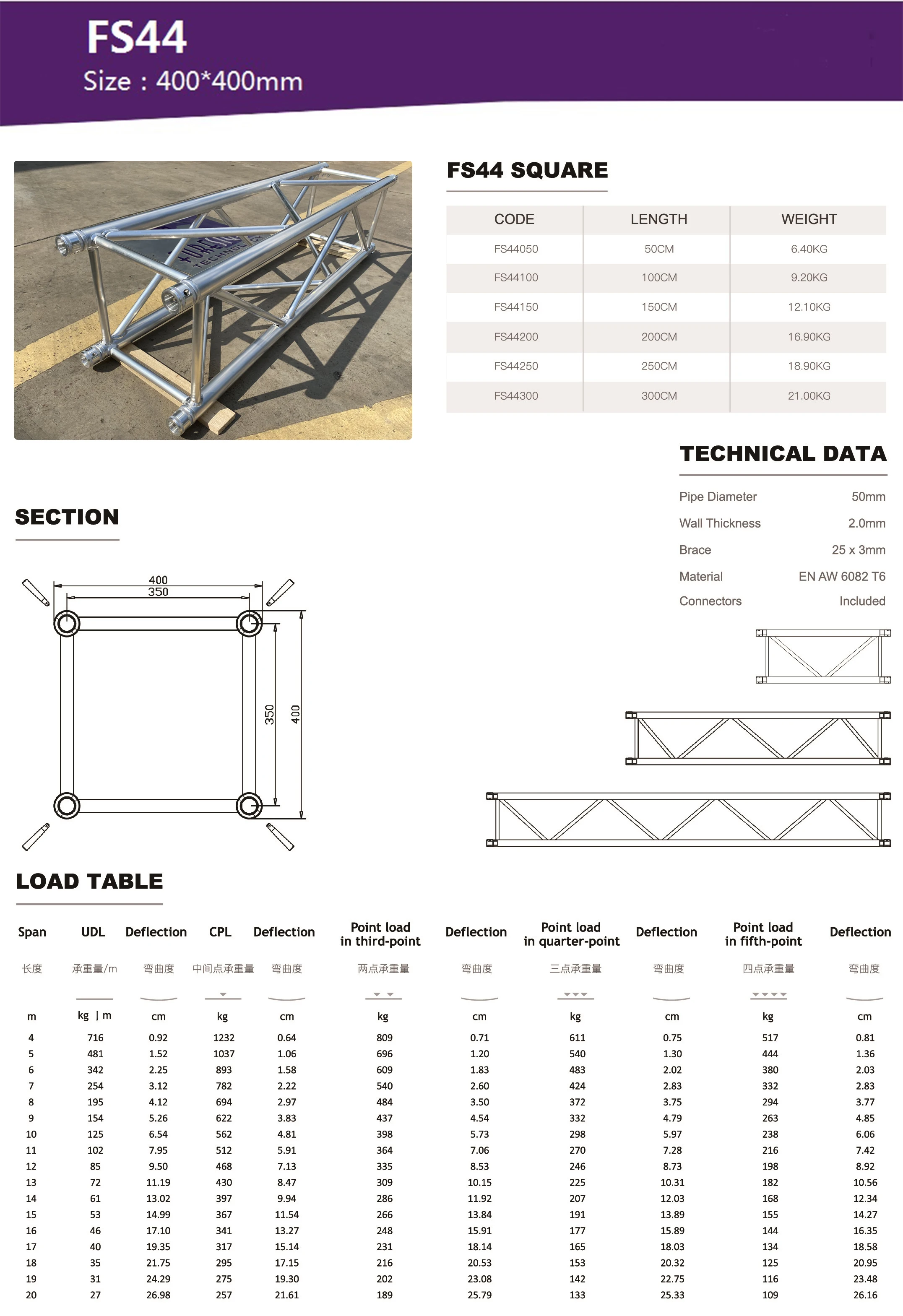 aluminum spigot truss stage truss box truss hinge