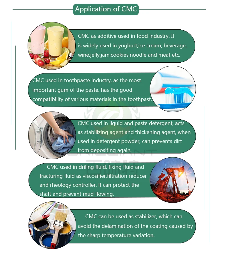 High Viscosity Thickeners Food Grade Price Powder CMC