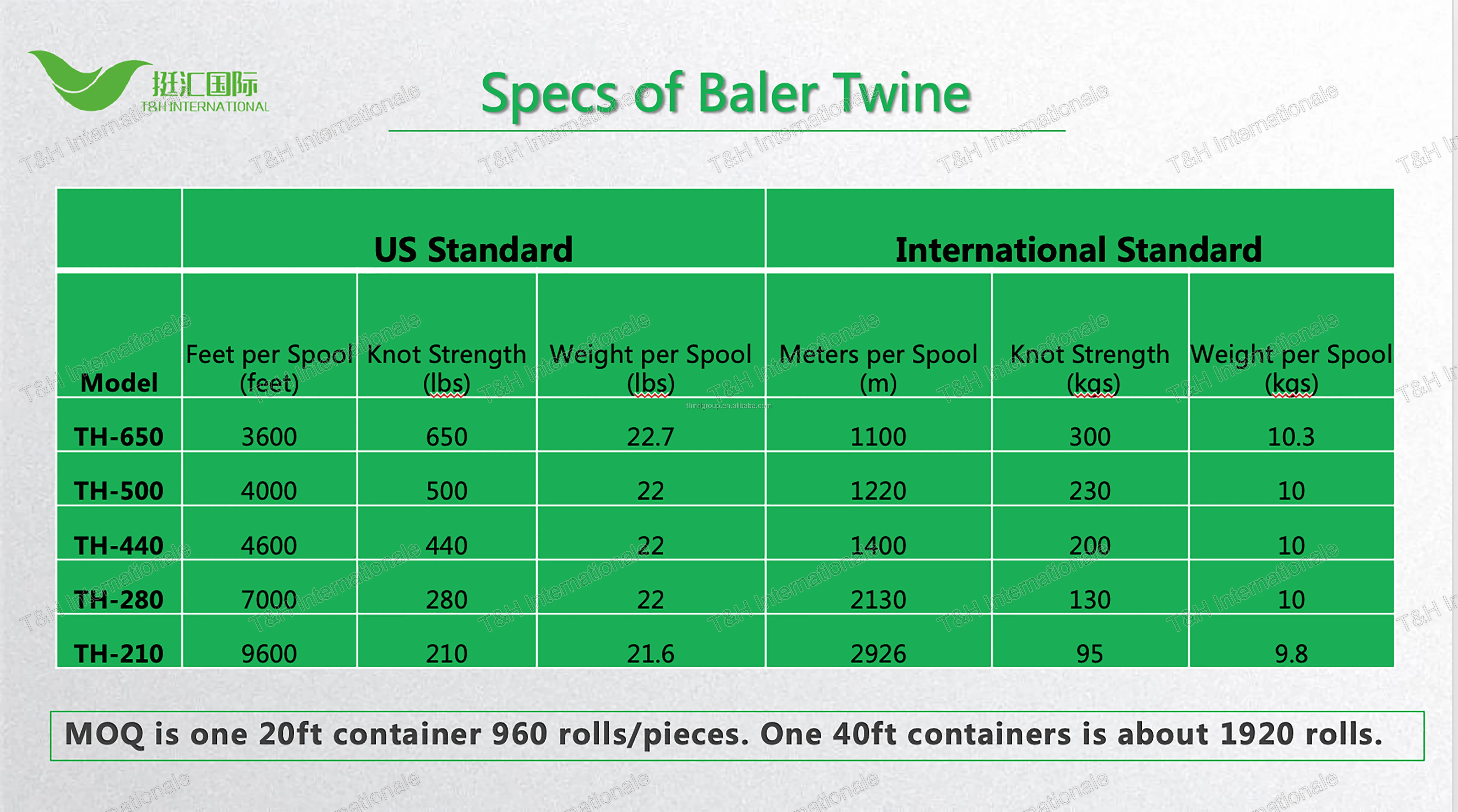 2 Rolls Per Bale Packing And Colors As Your Require Color Colorful Pp