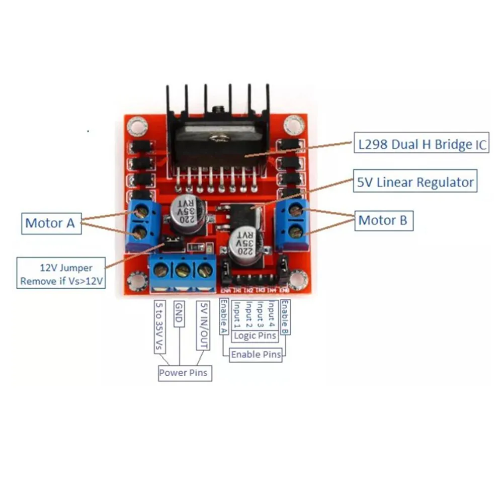 Драйвер l298n. Hw-95 драйвер шагового двигателя. L298n шаговый двигатель Arduino Nano. Arduino драйвер l298n. Arduino шаговый двигатель 298.