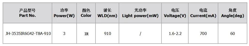 JH-3535IR6G42-T8A-910