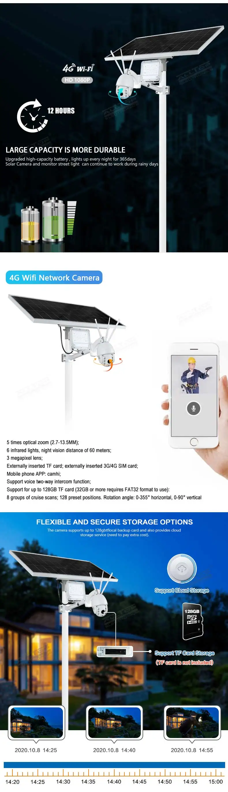 ALLTOP 80 Watt Outdoor Waterproof IP65 Solar Security LED FLood Light with CCTV camera