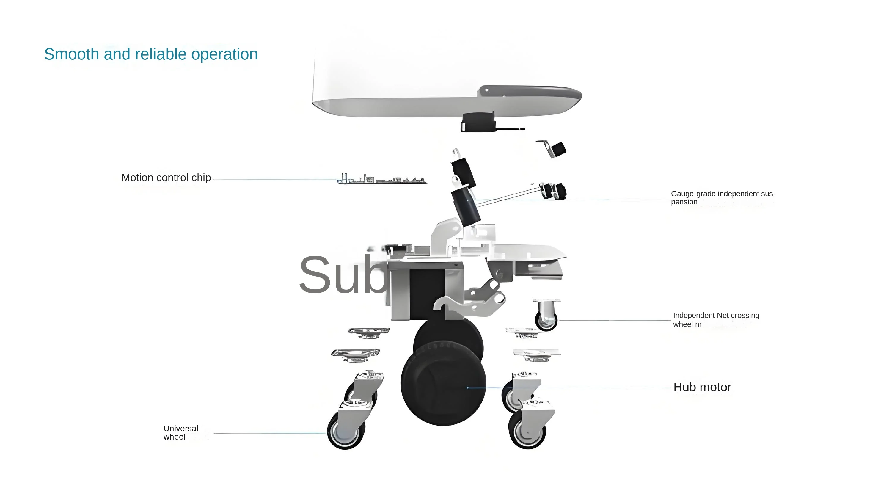 Youbao Multifunctional Service Robot for Hotel Restaurant Automatic Dinner Welcome Meal Delivery Advertising Marketing Features details
