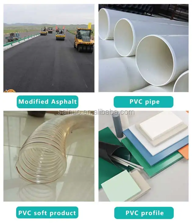 Wholesale oxidized polyethlene wax for modified asphalt factory for replace microcrystalline paraffin-20