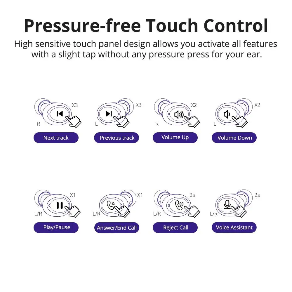 Tronsmart Onyx Neo TWS Earpiece Bluetooth 5.0 Earphones Sport Earbuds Headset With Mic For smart Phone Xiaomi Samsung Huawei LG - ANKUX.COM