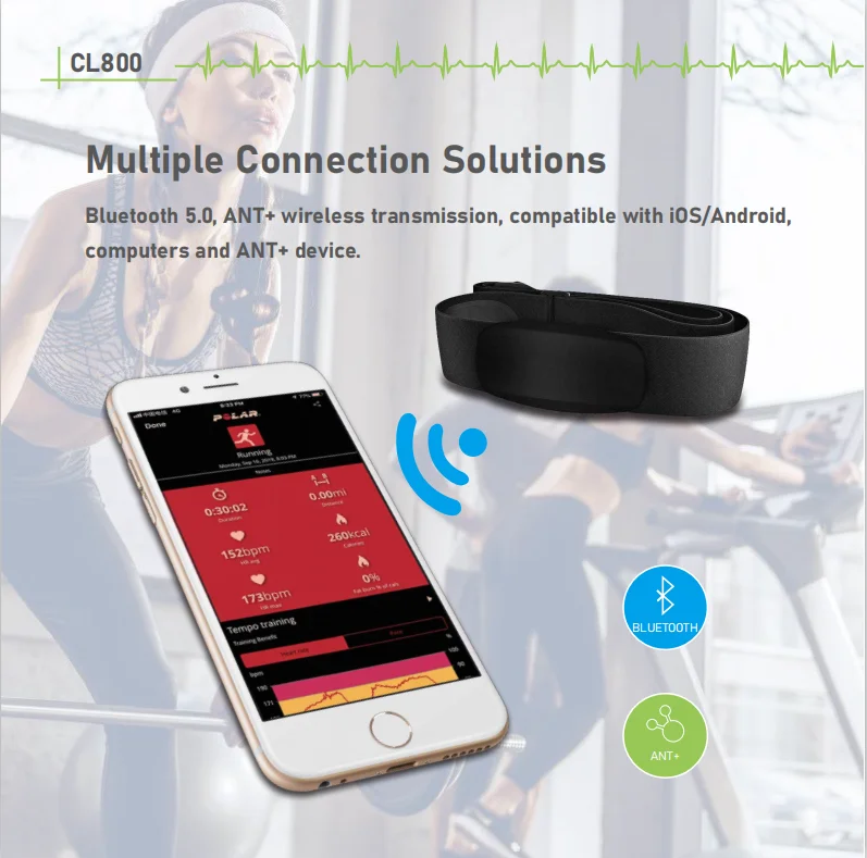 Gym Fitness Heart Rate Intelligent Sensor With Ble 5.0 & Ant+ Chest