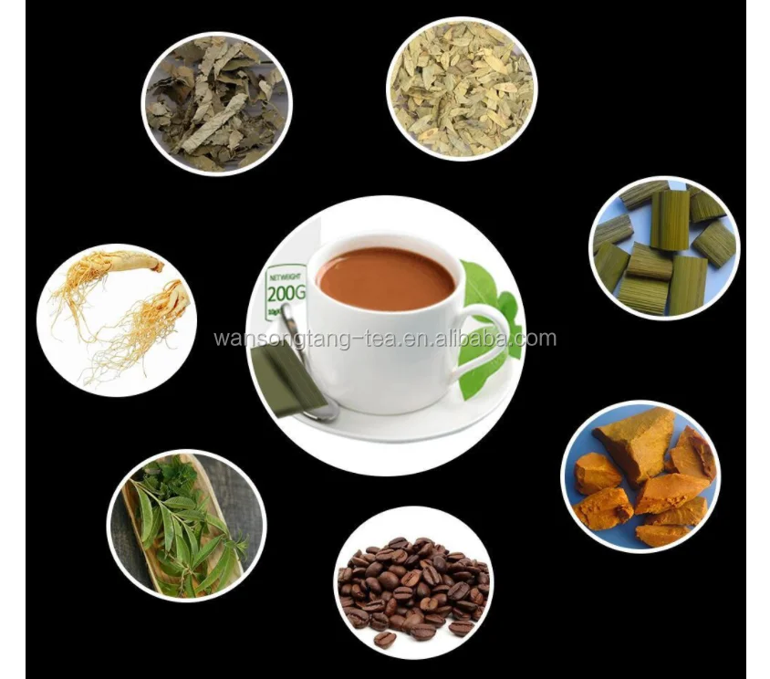 lose weight diet coffee dieet koffie herbal supplement slim green coffee buy lose weight diet coffee diet coffee slim green coffee product on alibaba com