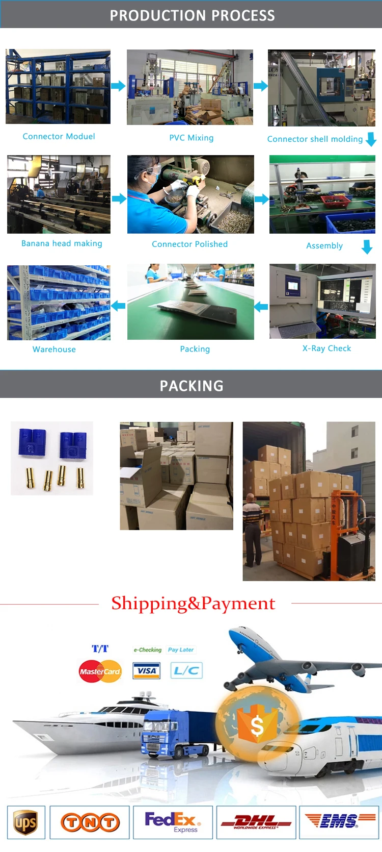 connector shipping