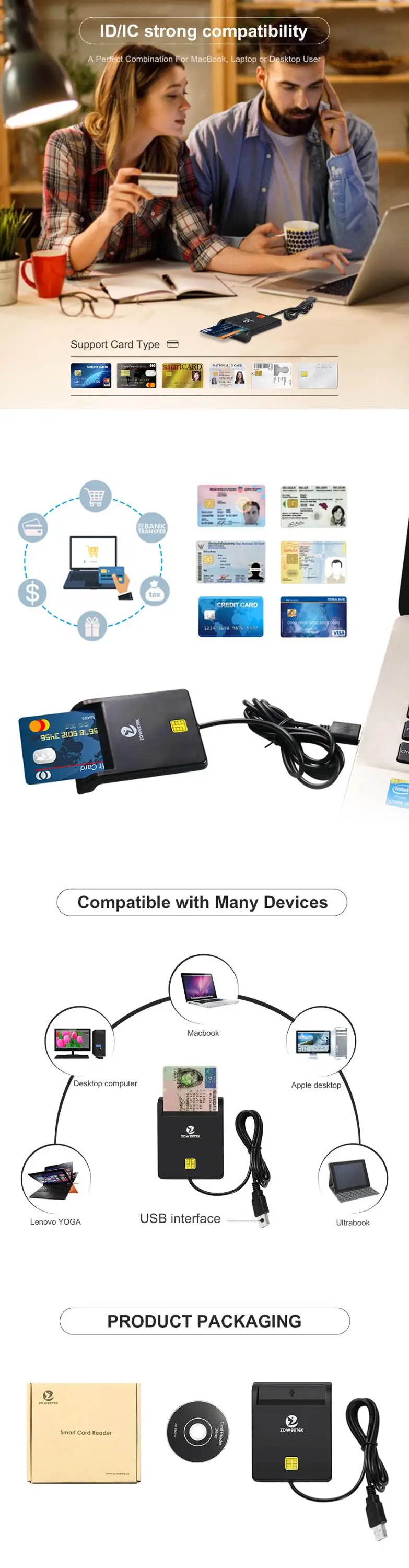 Zoweetek EMV USB IC ID Smart Card Reader ISO 7816 credit smart card reader Writer with SDK ZW12026-1 - ANKUX.COM