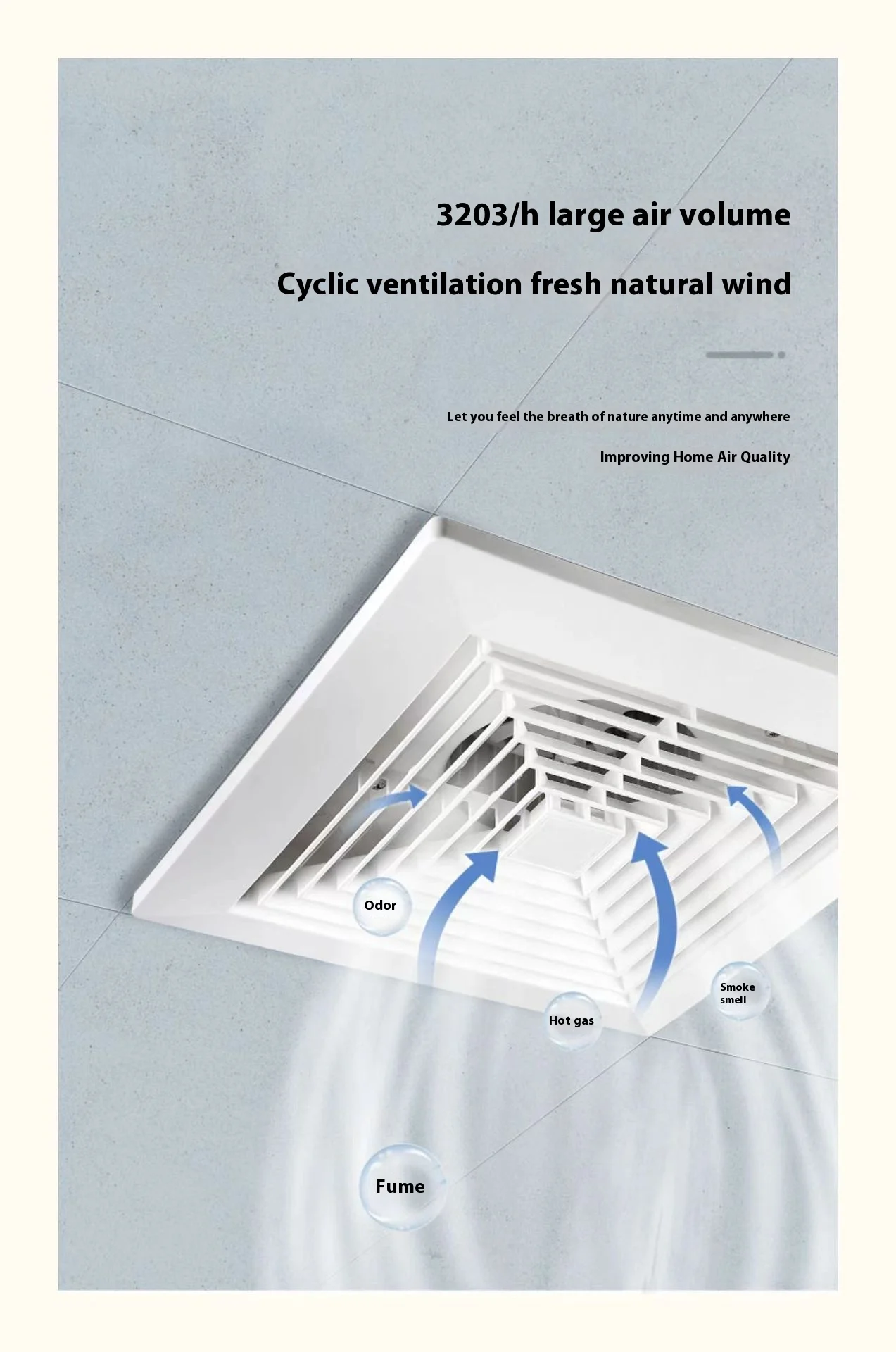Integrated Ceiling Ventilating Fan, Plastic, 110v-220v - detail 12