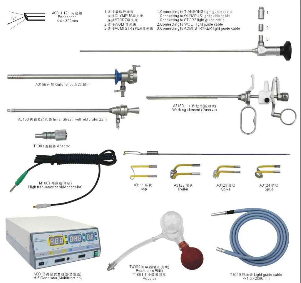 resectoscopy set-2.png