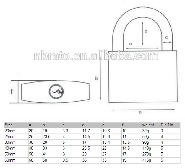 Padlock size.png