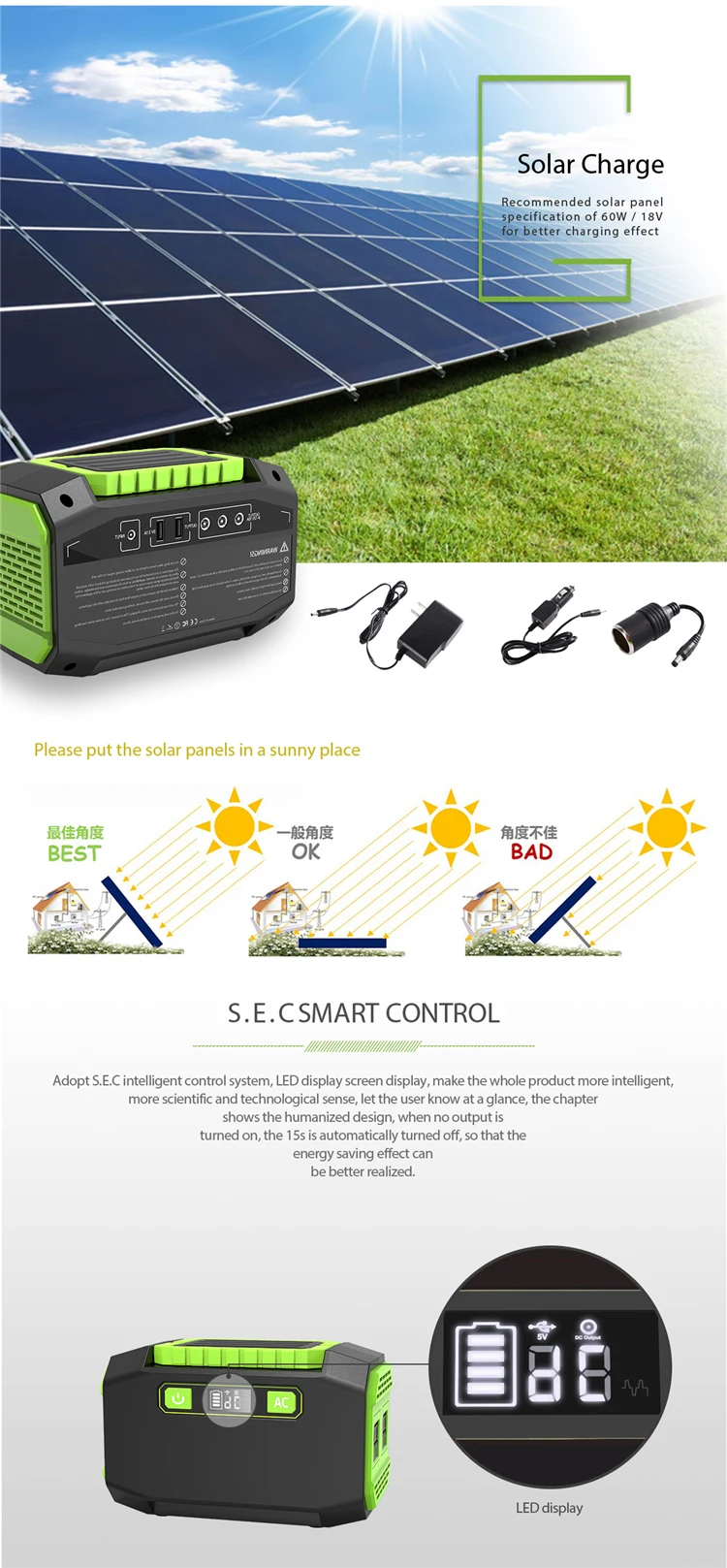 Over-load Protection 150W Portable Solar Lithium Battery Power Station - ANKUX.COM
