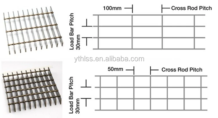 Anti slip strip nosing stair treads serrated I bar steel grating stair steps for staircase