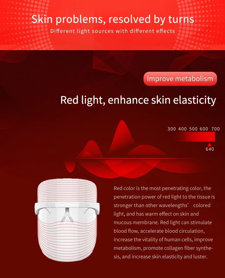  Led Facial Masks (2)