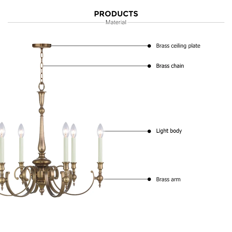 indoor decoration chandelier pendant