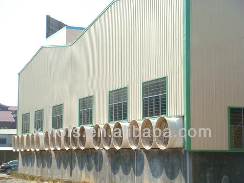 Industrial Roof Exhaust Fan, 220~450v - detail 8