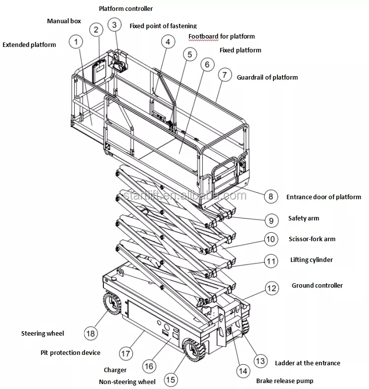 aerial work platform lift table scissor lift mini auto crawler trolley small hydraulic self propelled electric scissor lift