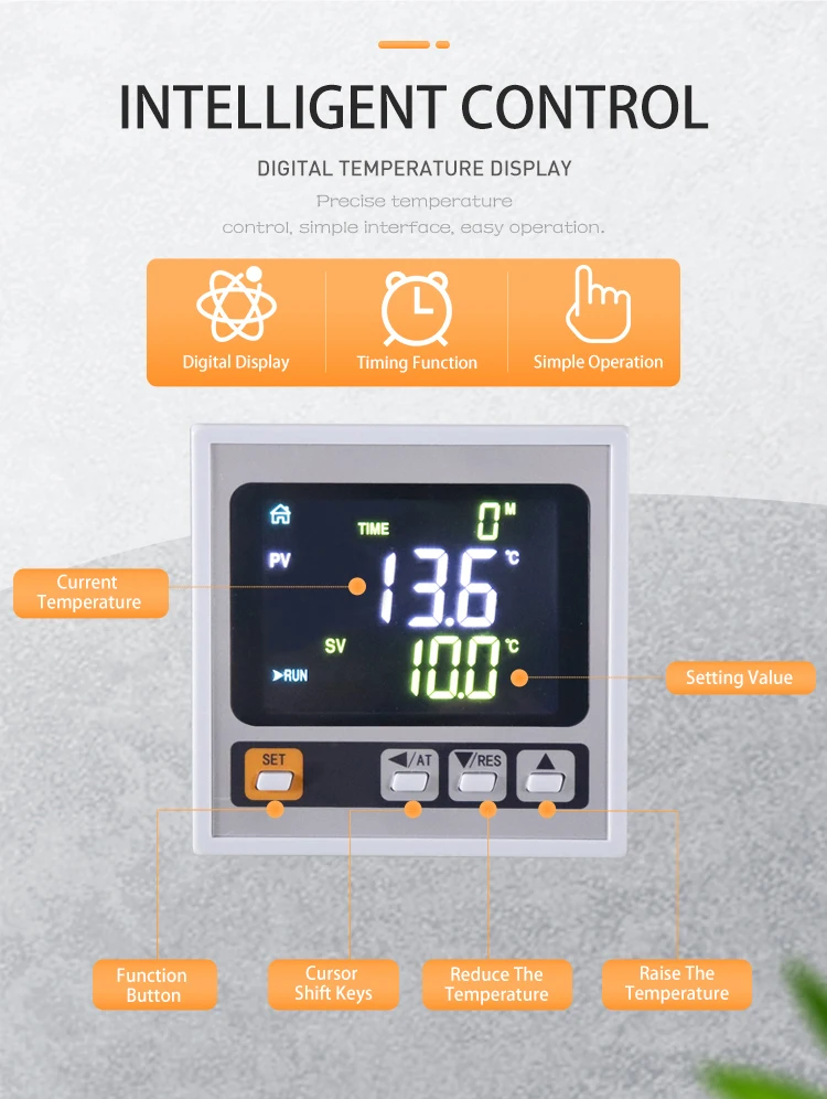 0.9 Cuft 25L Mini Vacuum Drying Oven