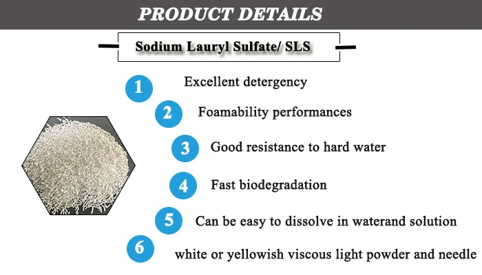 SLS Products details