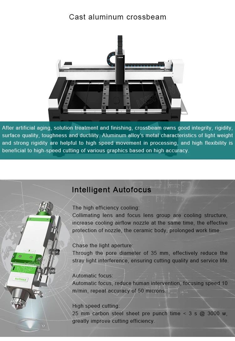 500w 750w 1000w 1500w High precision screen protector cnc stainless steel metal optical fiber laser cutting machine price