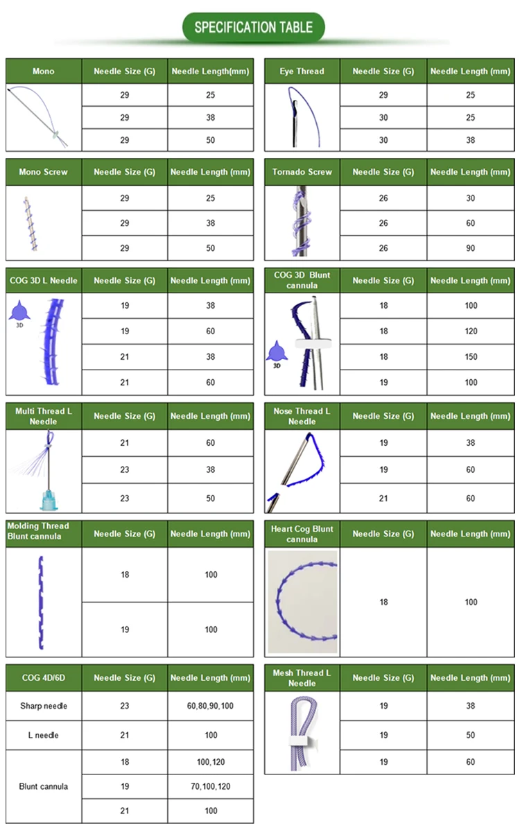 PDO hilos tensores de gluteos pdo thread lifting