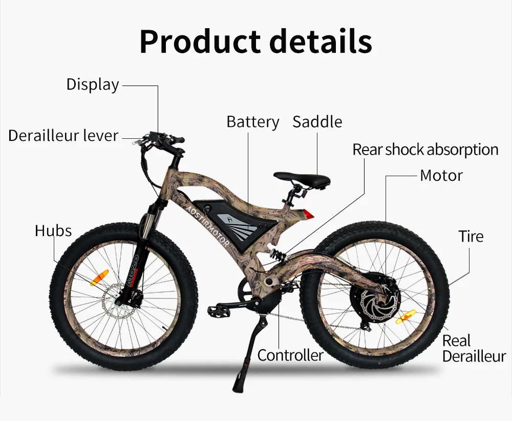1500 watt electric bike